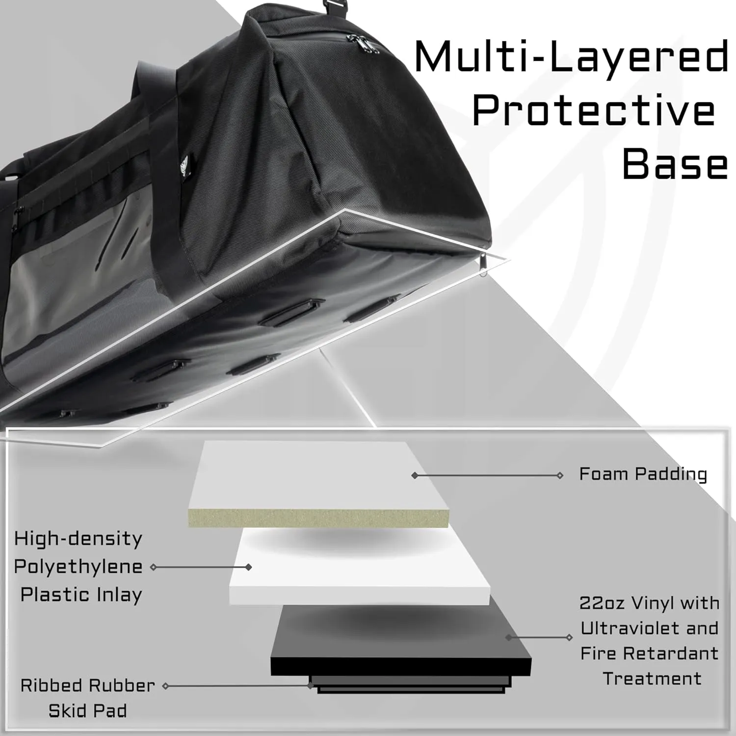 ~ Xecutive Transport Faraday Duffel Bag for Military Use ~ MOLLE System ~ Computer Towers and Other Large Electronics ~ Data Security ~ Tracking/Hacking Defense ~ Woodland Camo