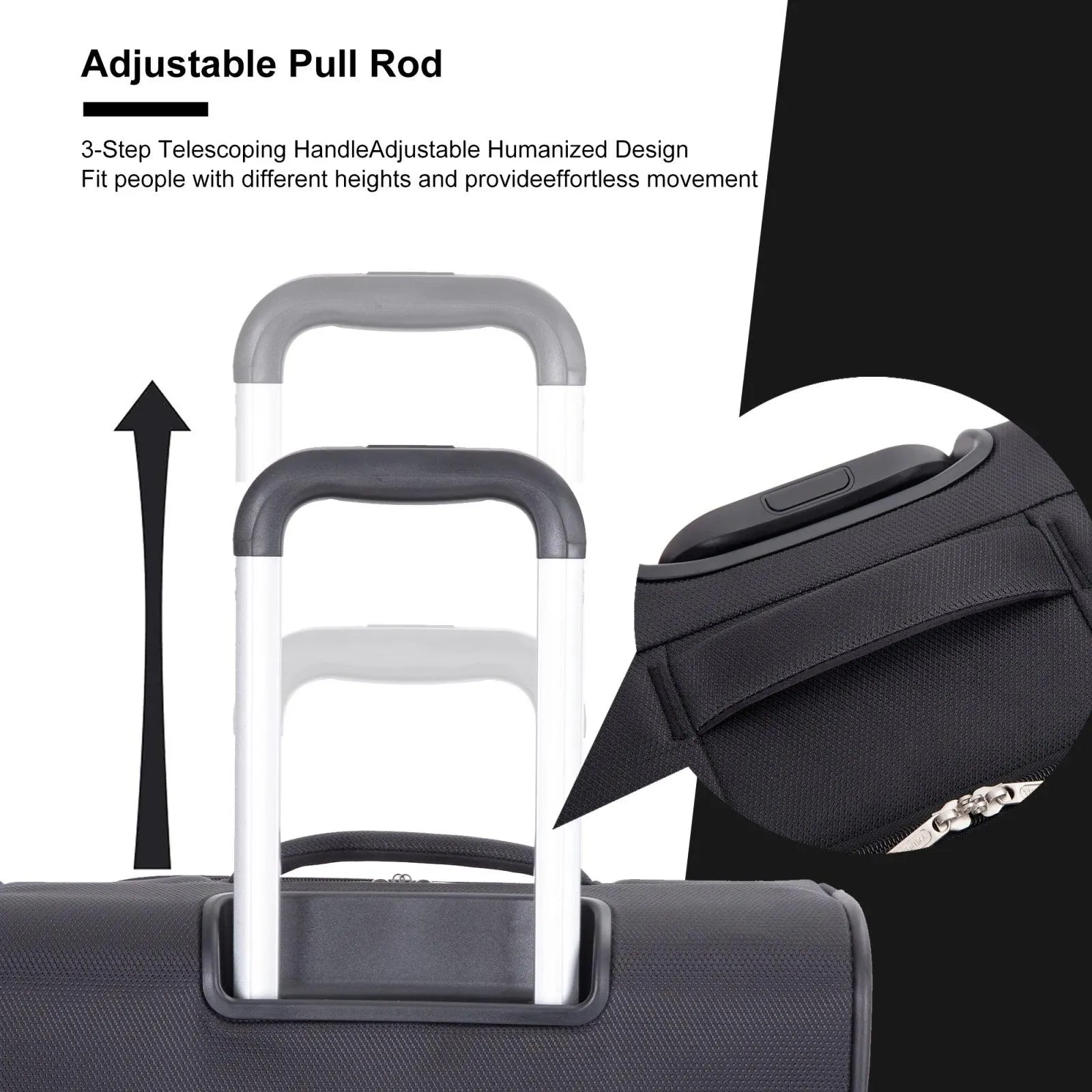 5-Piece Expandable Soft side Luggage Set with Spinner Wheels & Travel Duffel Bag