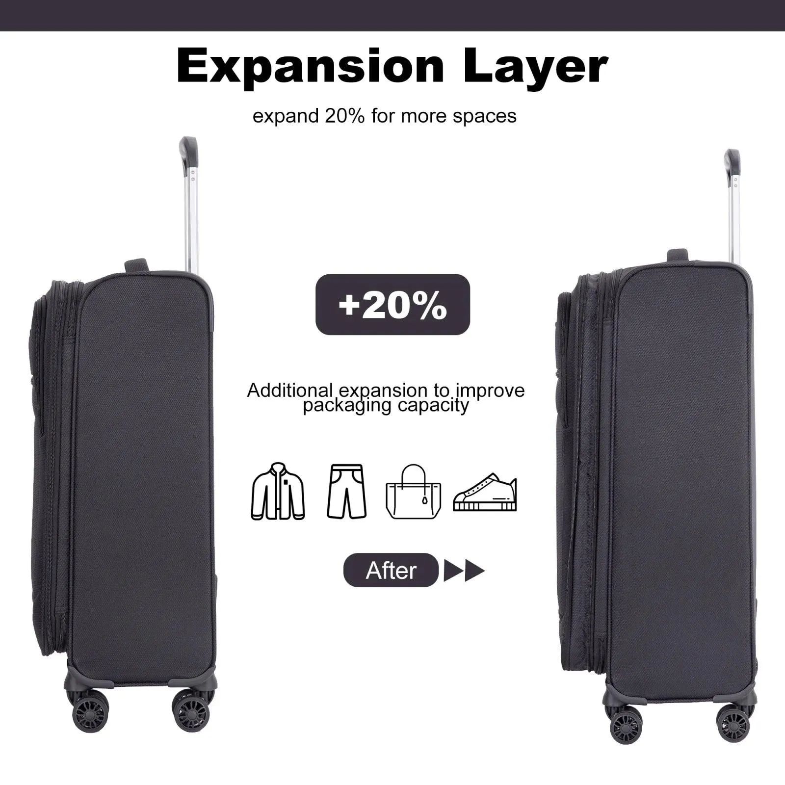 5-Piece Expandable Soft side Luggage Set with Spinner Wheels & Travel Duffel Bag