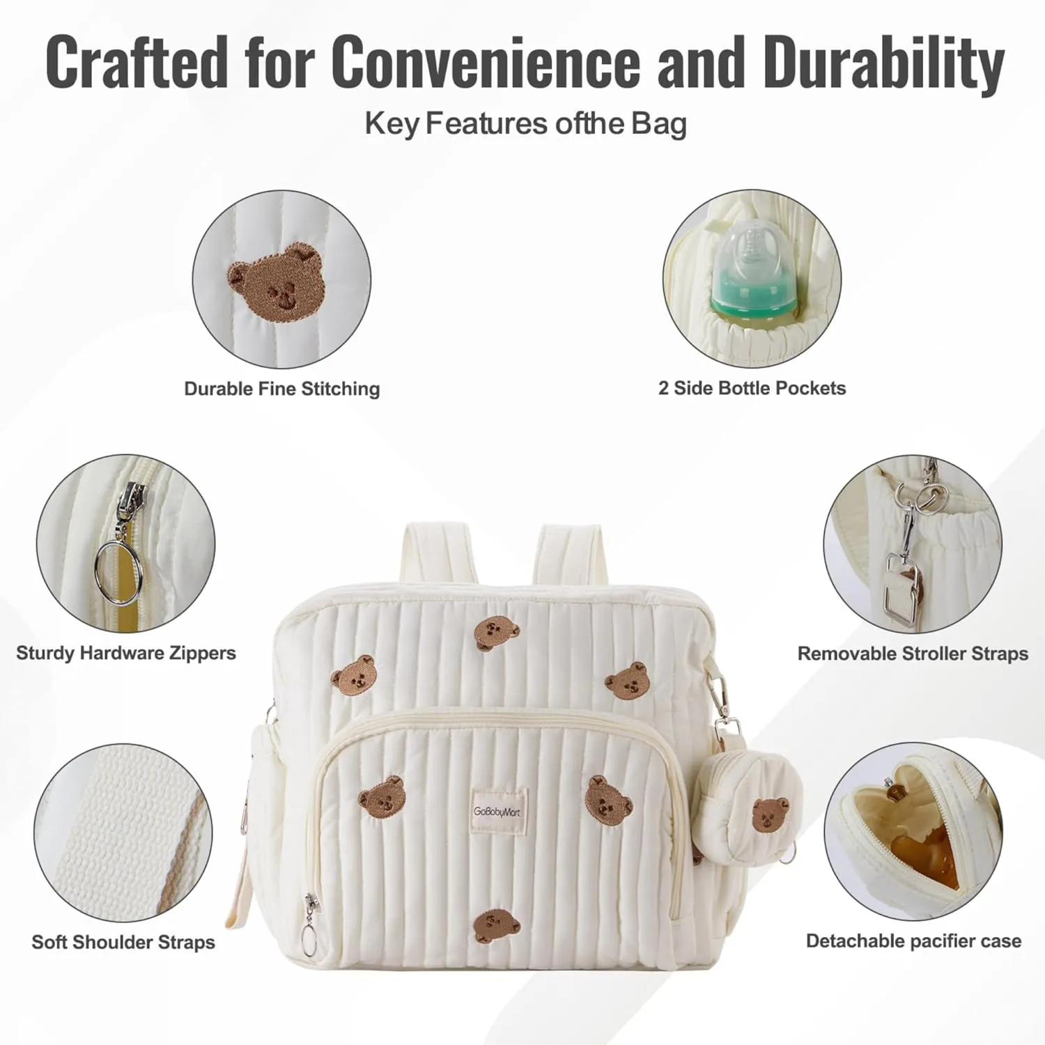 Diaper Bag Backpack, Mini Maternity baby bag with Changing Pad, Insulated Pockets, Stroller Straps & Pacifier Case (Beige - Bears)