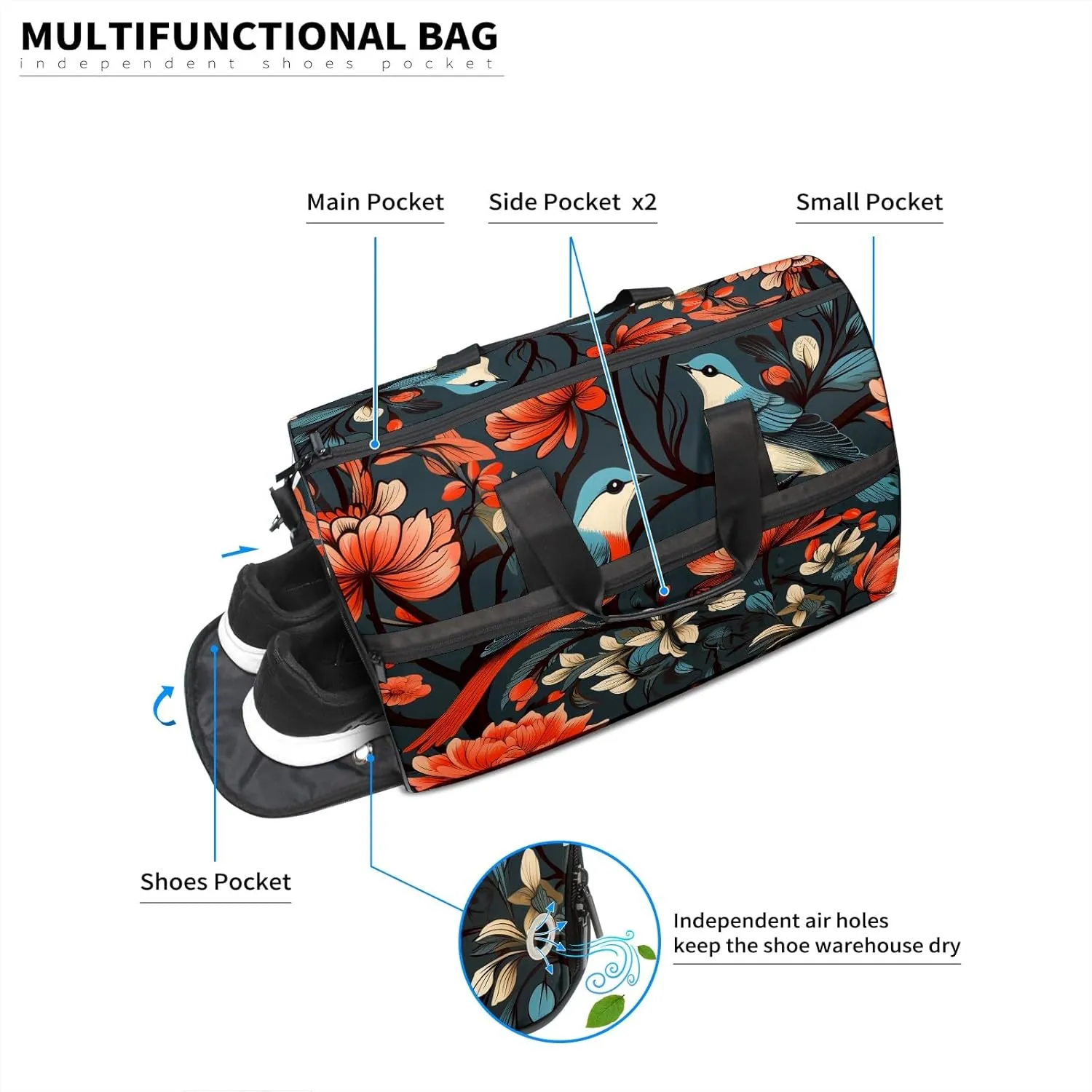 Gym Bag for Women, Carry on Weekender Overnight Bag, Travel Duffel Bags, Personal Item Travel Bag Tote Bag Workout Dance Bag, Chinese Painting Bird - 48