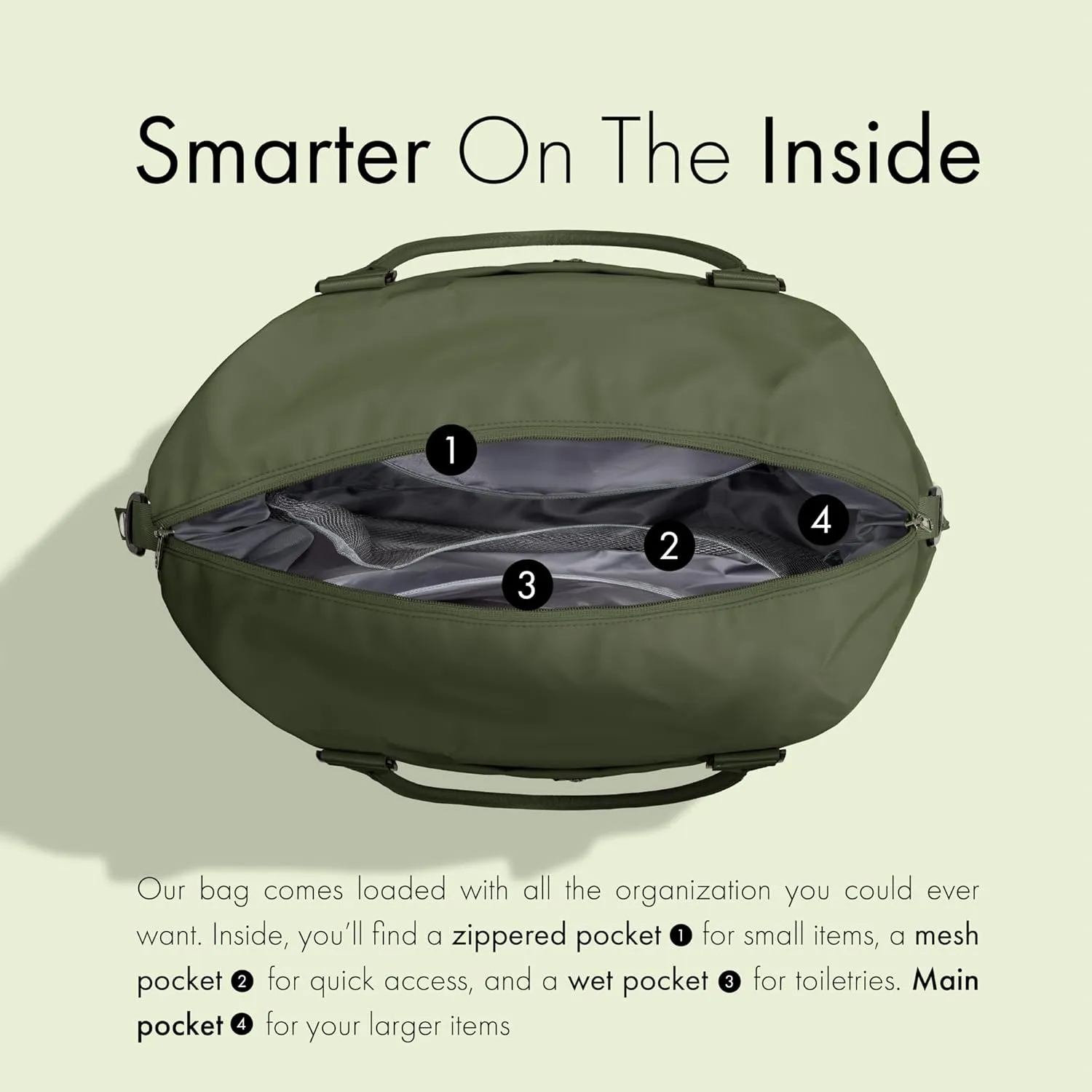 (Not Made In China) Travel Duffel Bag For Women, Waterproof Gym Tote, Overnight Weekender and Personal Item Bag, Carry On Duffle With Shoulder Strap and Luggage Trolley Sleeve (Olive Green)
