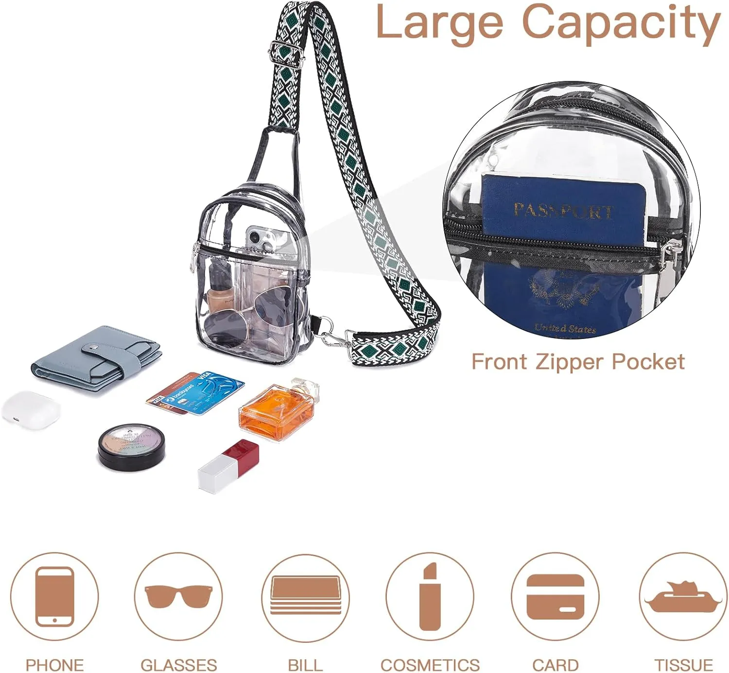Telena Clear Bag for Stadium Events Clear Purses for Women Stadium Crossbody Fanny Pack Sling Bag