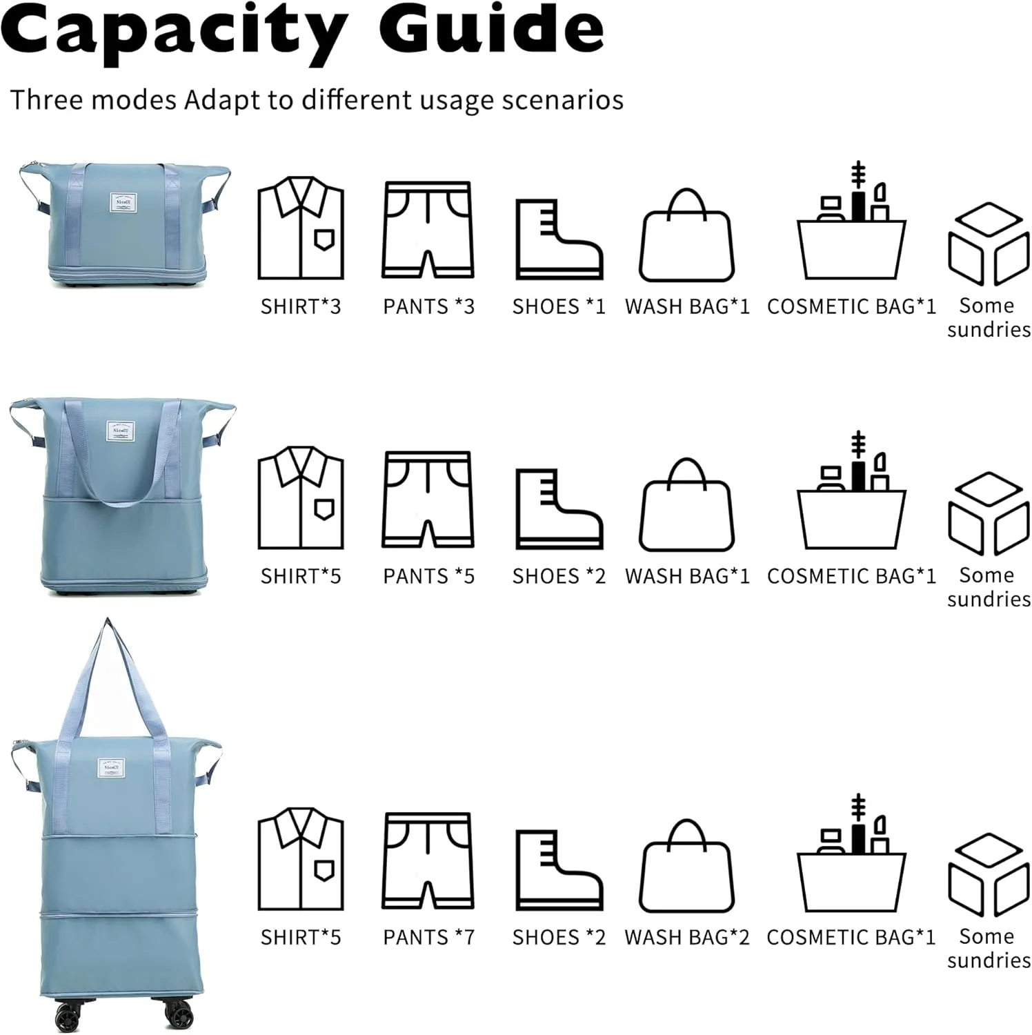 Travel Rolling Duffel Bag with Removable Wheels,Expandable Foldable Carry-On Luggage for Trip or Hospitalization